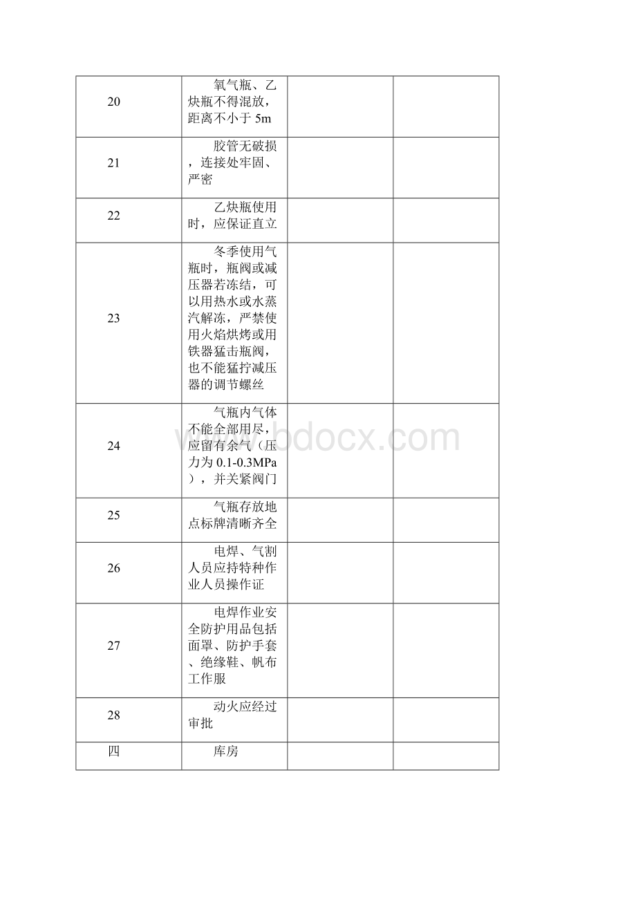 冬季防火安全检查表.docx_第3页