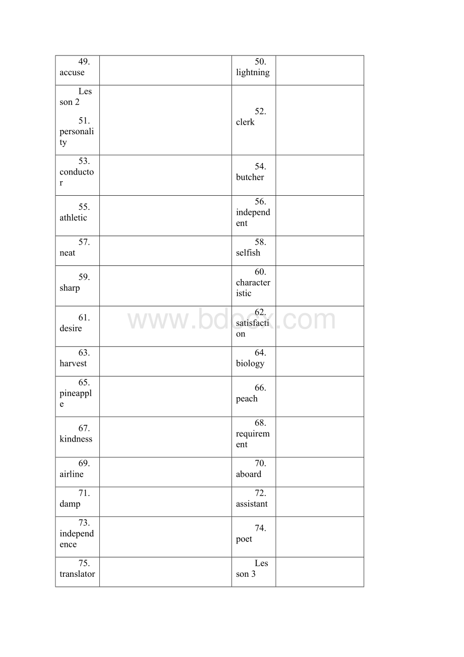 北京市昌平一中高中英语 词汇复习 北师大版选修51.docx_第3页