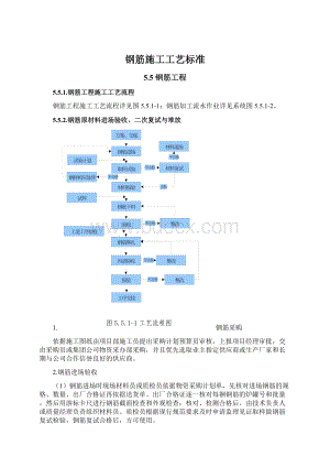 钢筋施工工艺标准.docx