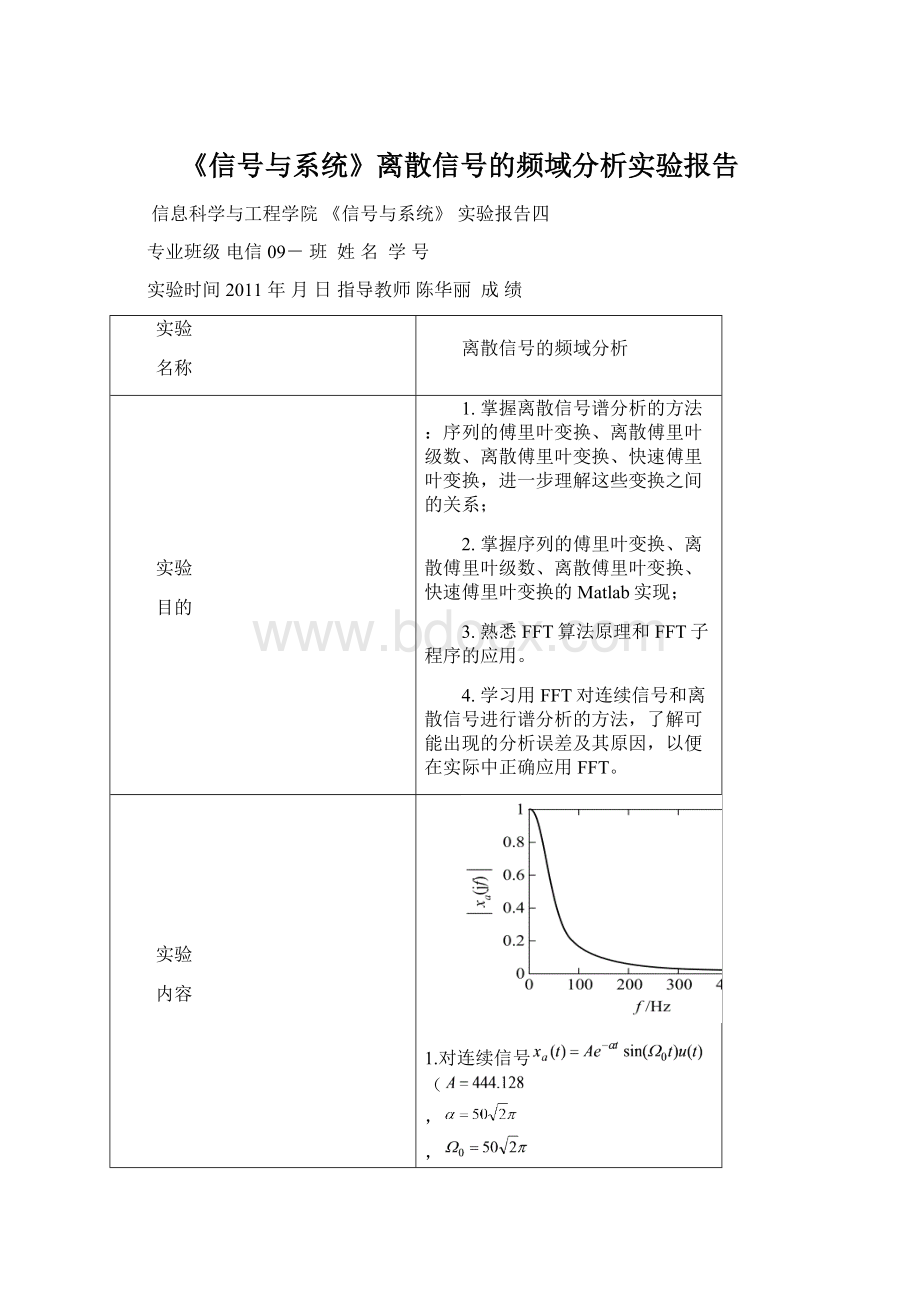 《信号与系统》离散信号的频域分析实验报告.docx