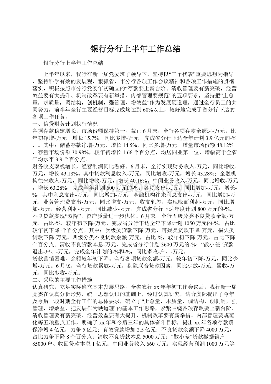 银行分行上半年工作总结文档格式.docx_第1页