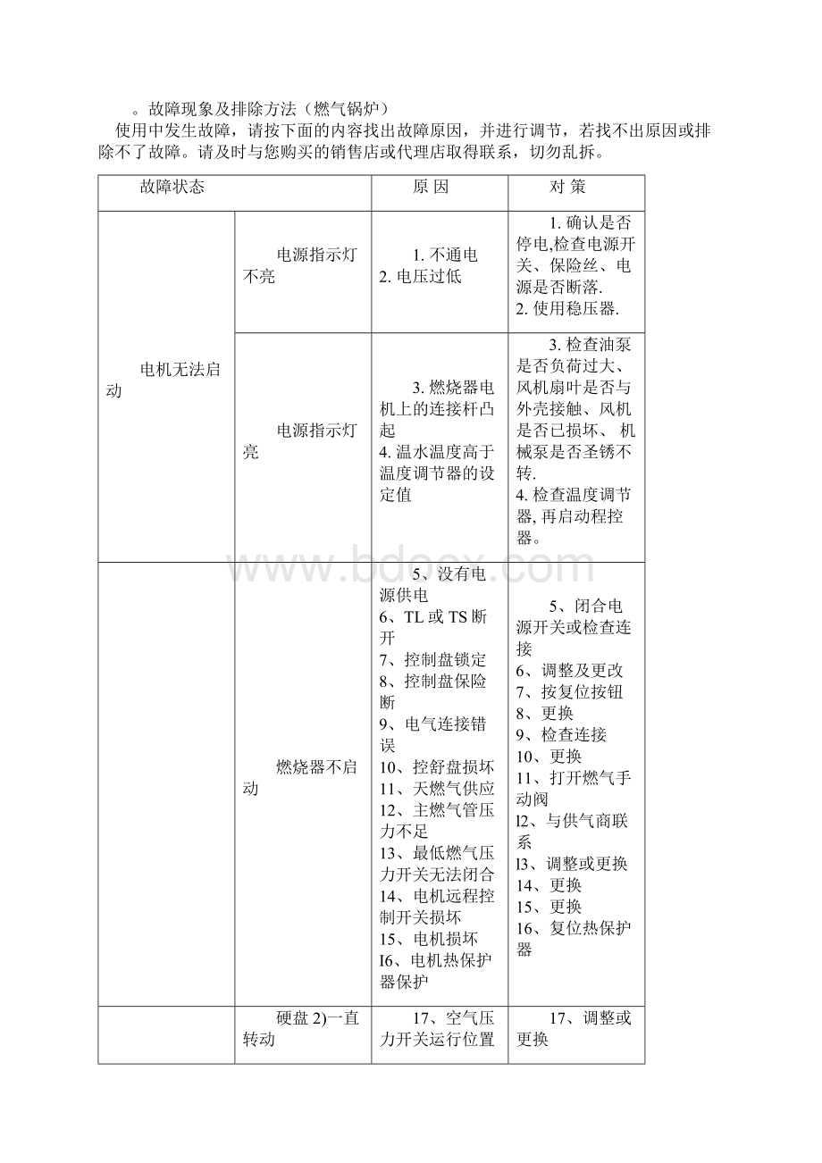 燃气锅炉使用说明书文档格式.docx_第2页