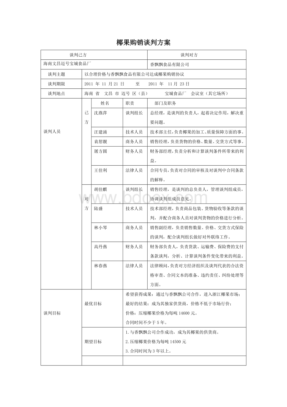 椰果购销谈判方案.doc