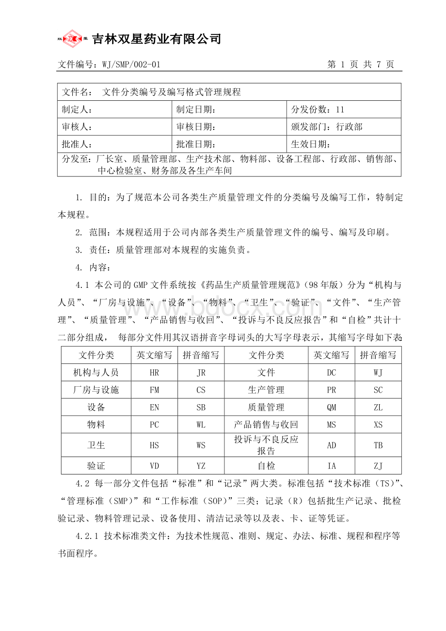 文件分类编号及编写格式管理规程Word下载.doc