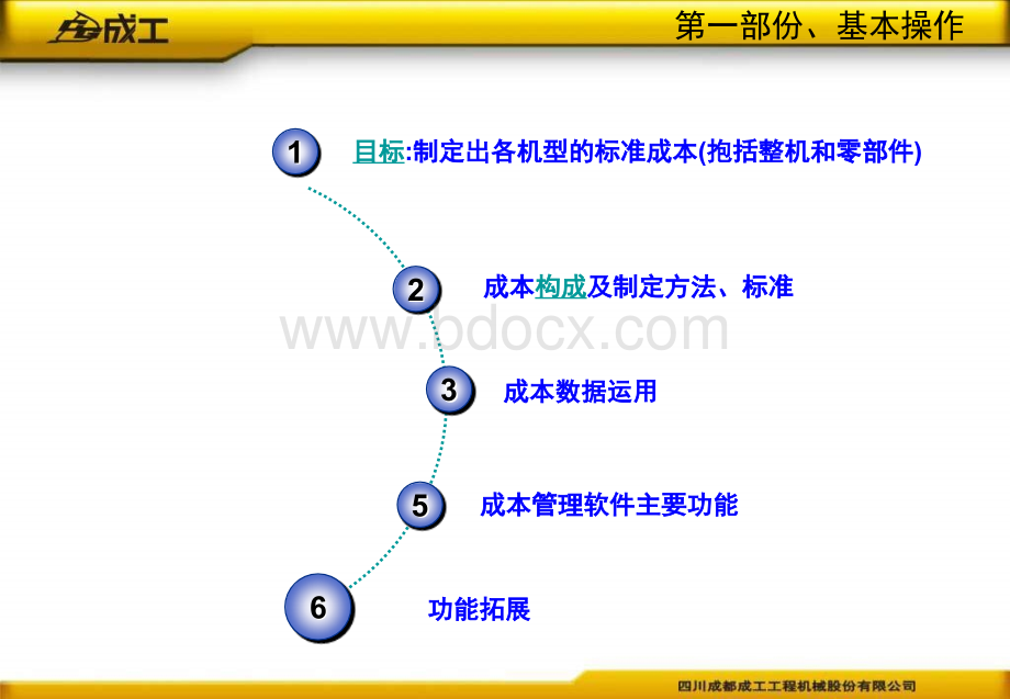 标准成本制定与应用PPT格式课件下载.ppt_第2页