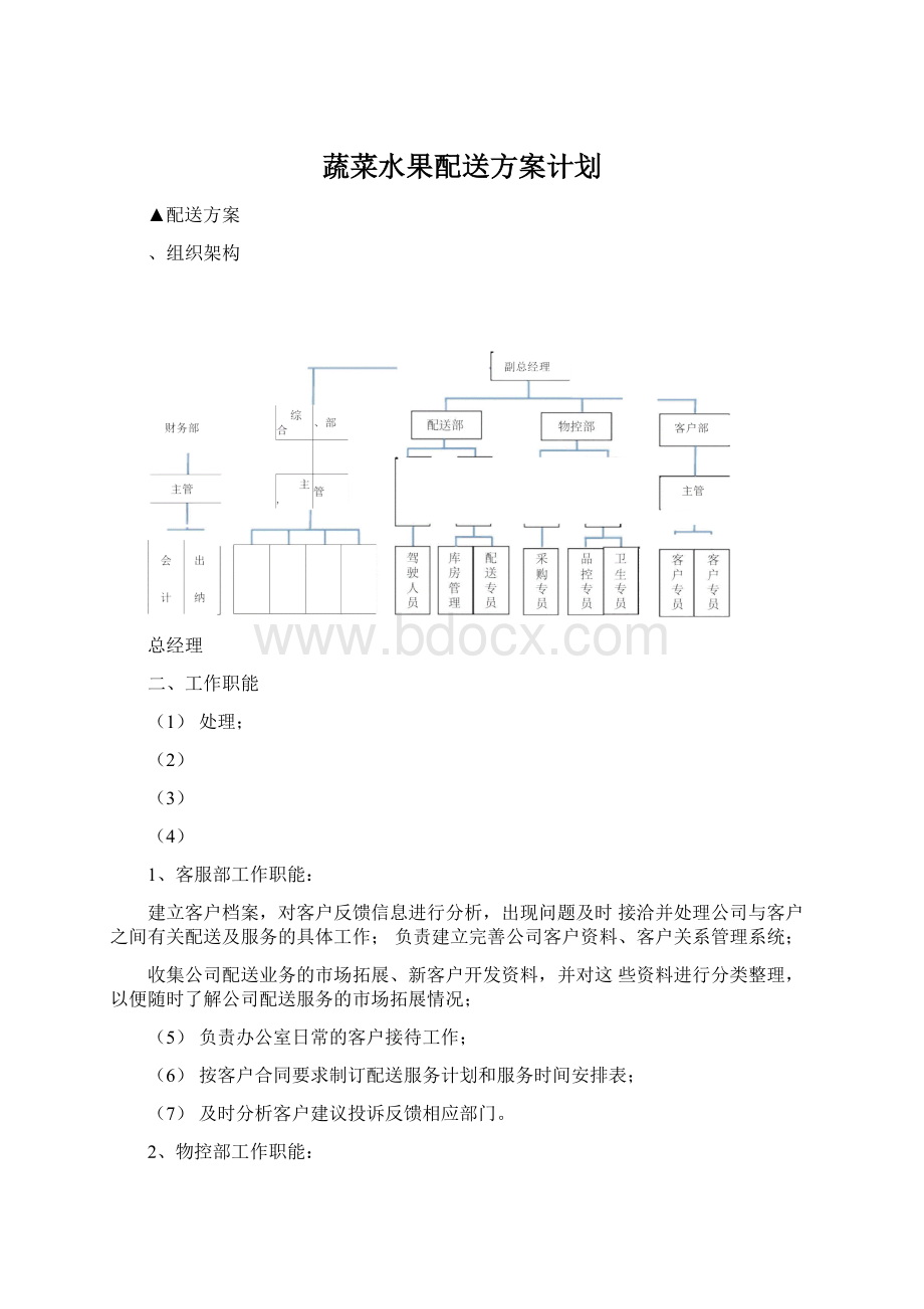 蔬菜水果配送方案计划.docx_第1页