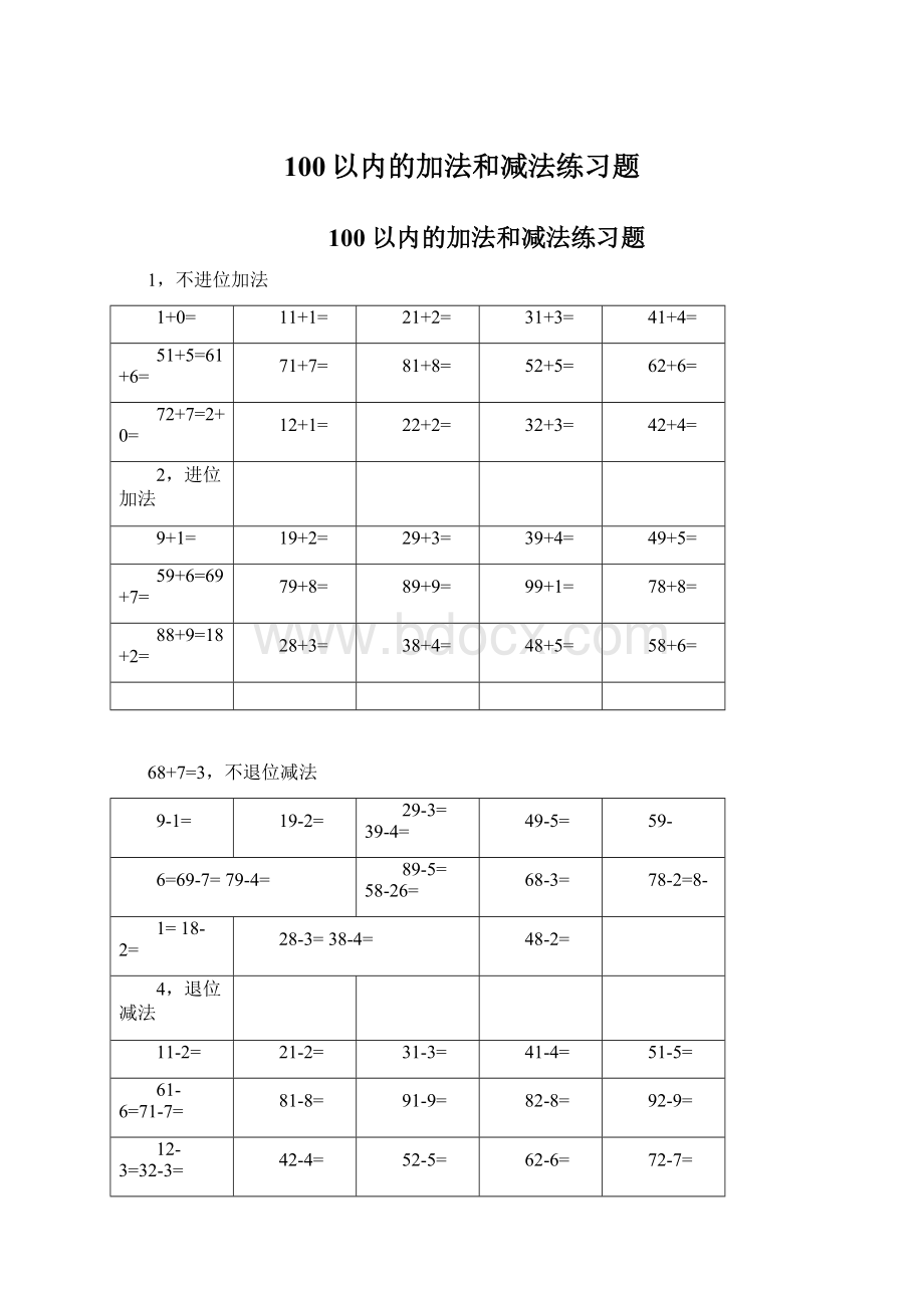 100以内的加法和减法练习题Word格式文档下载.docx