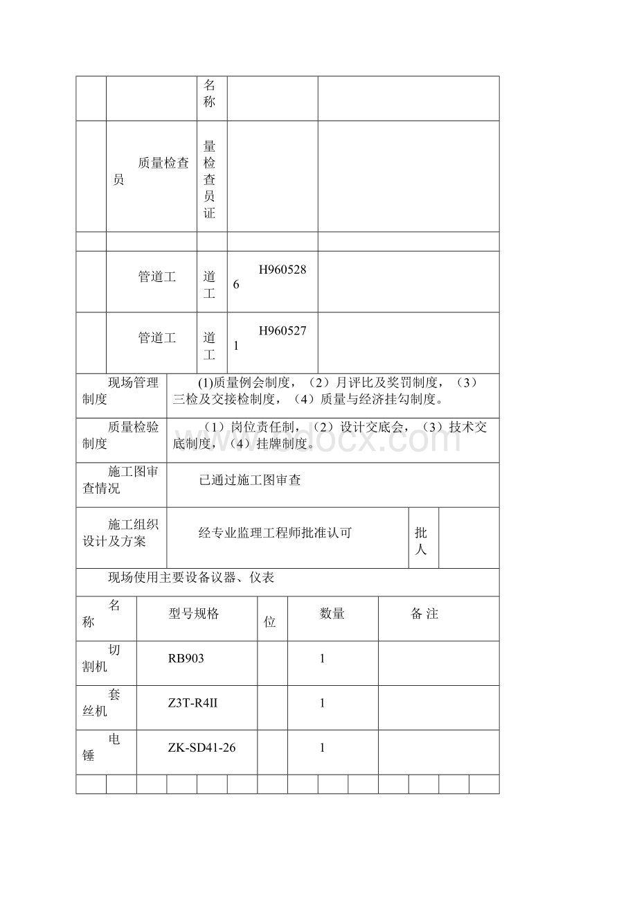 苏州某打工楼给排水全套验收资料实例文档格式.docx_第3页