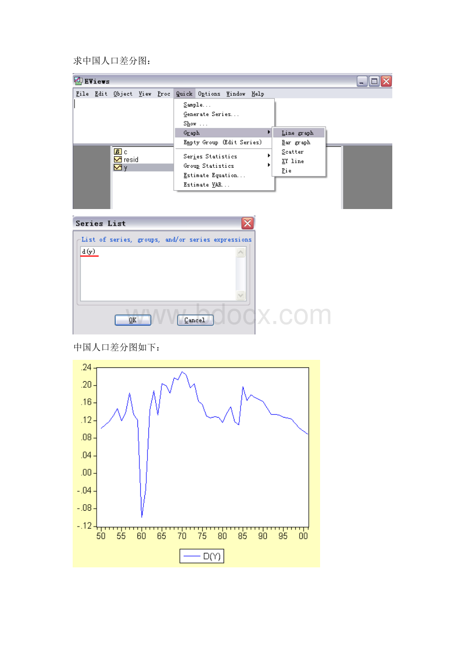 时间序列计量经济学模型案例.docx_第3页