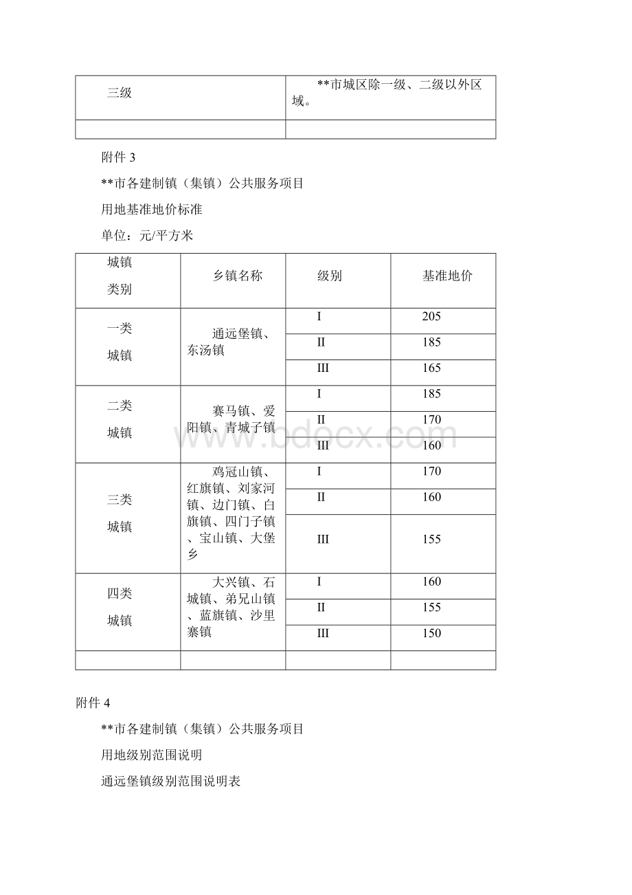 XX市城区公共服务项目用地基准地价标准XX市城区公共服务项目用地级别范围说明模板文档格式.docx_第2页