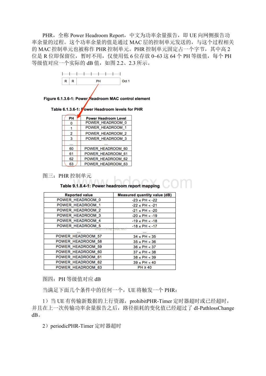 精品文档基于PHR改善VoLTE丢包文档格式.docx_第3页