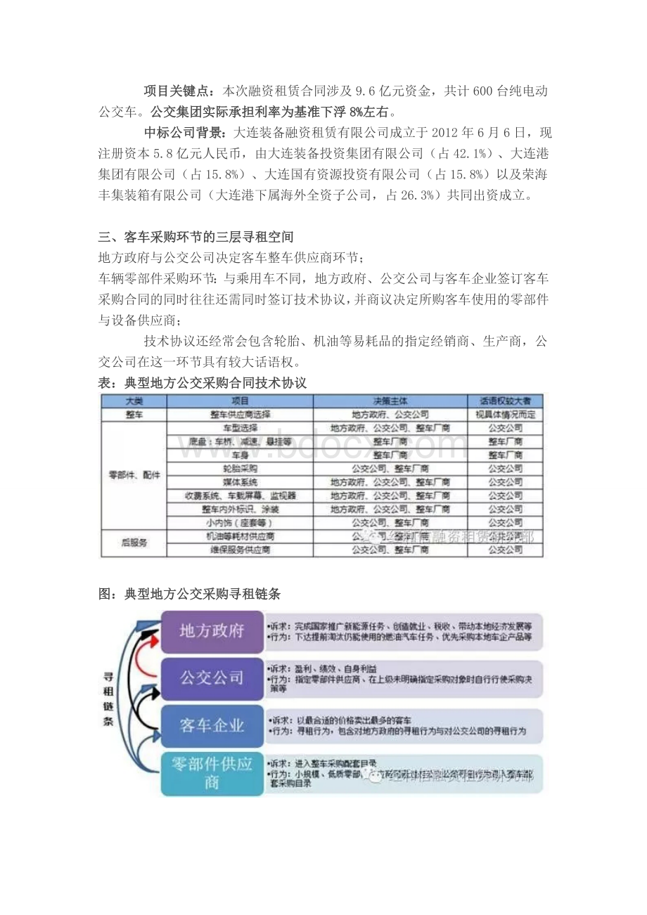 新能源客车融资租赁案例分析Word文档格式.doc_第3页