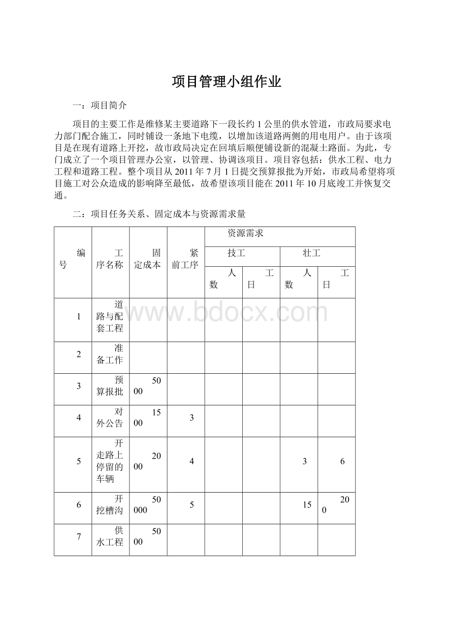 项目管理小组作业.docx