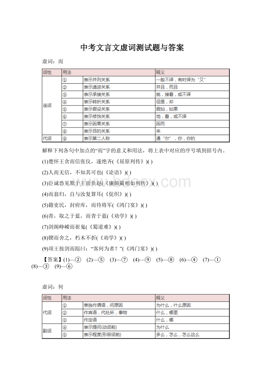 中考文言文虚词测试题与答案.docx