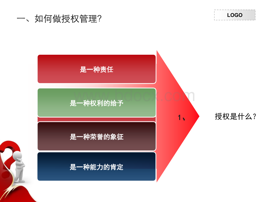 店面运营管理的沟通技巧.ppt_第3页