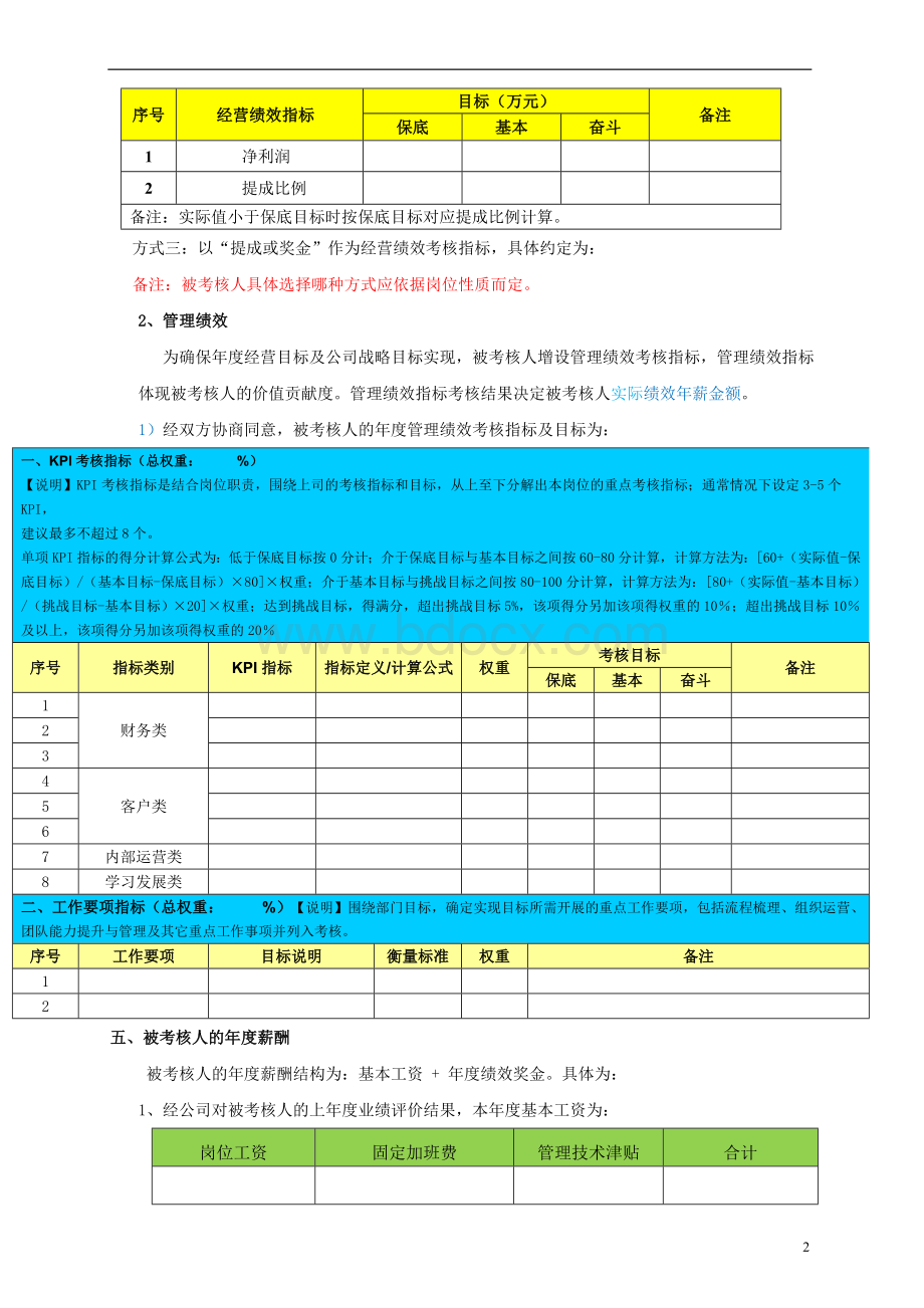 某集团年度绩效合同Word下载.doc_第2页