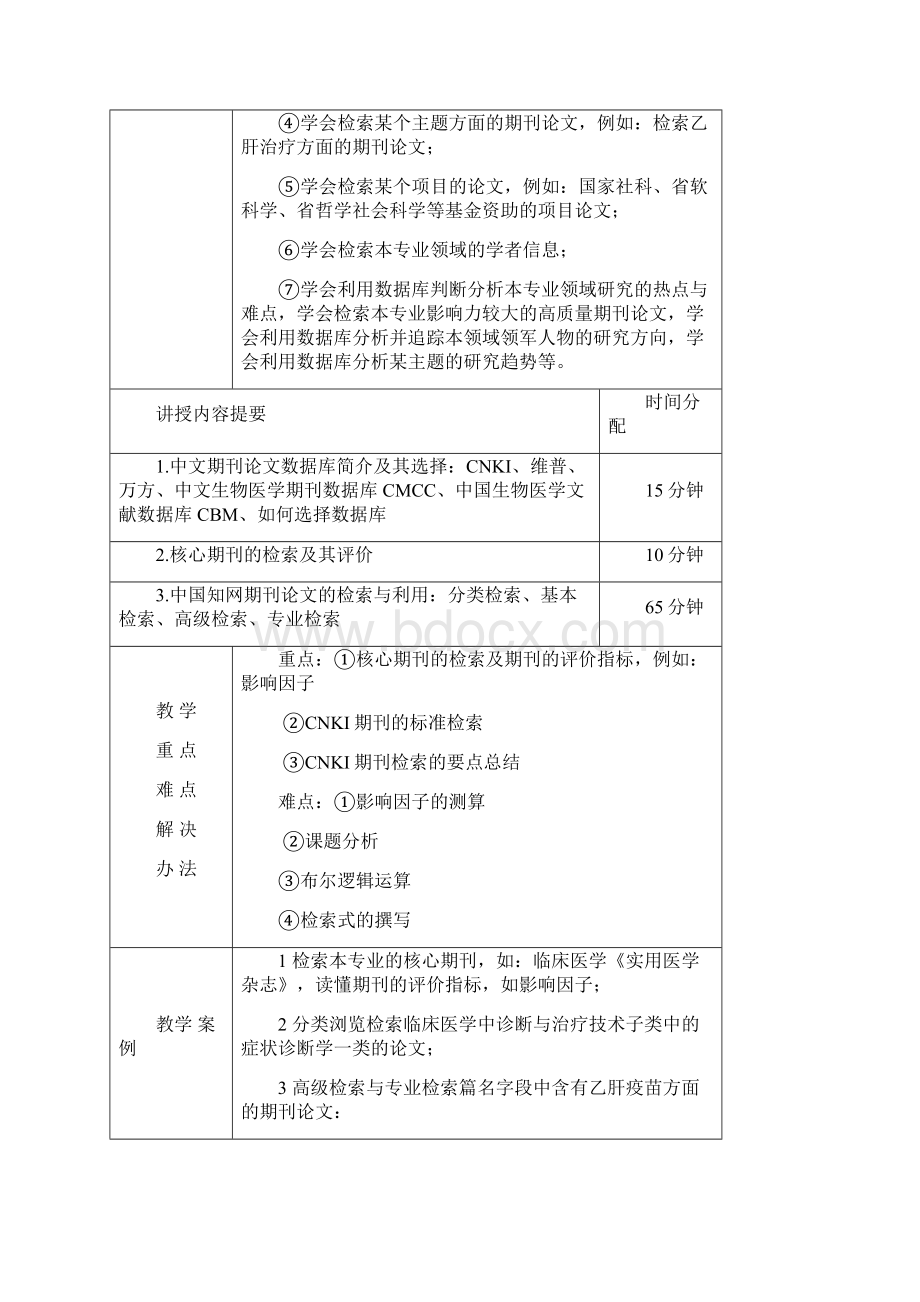 李明娟医学第二讲中文期刊数据库检索与利用Word下载.docx_第2页