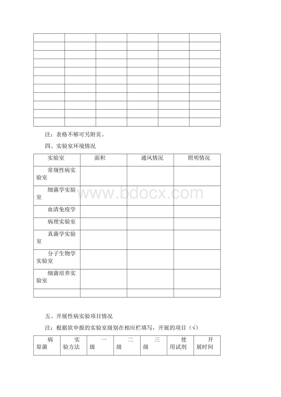 广东省性病实验室资格审批申报表Word文档格式.docx_第3页