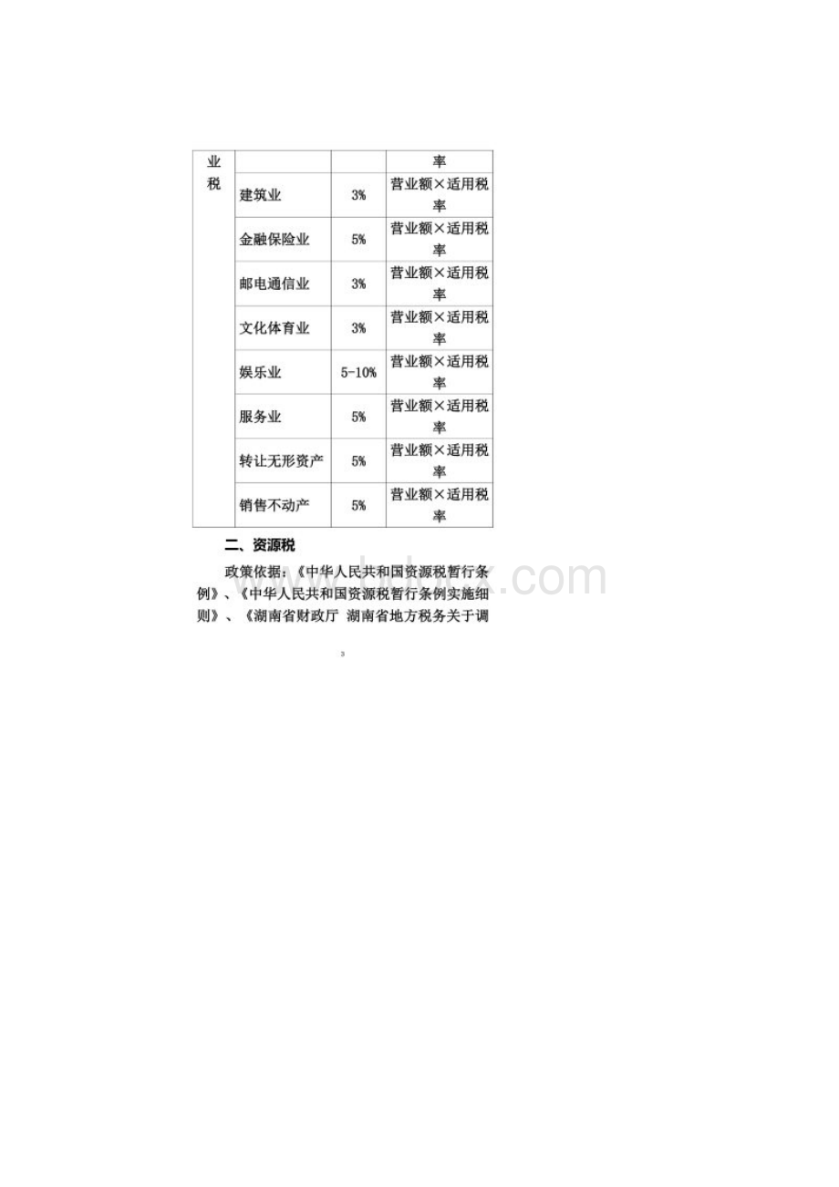 国税地税税种一览表.docx_第2页