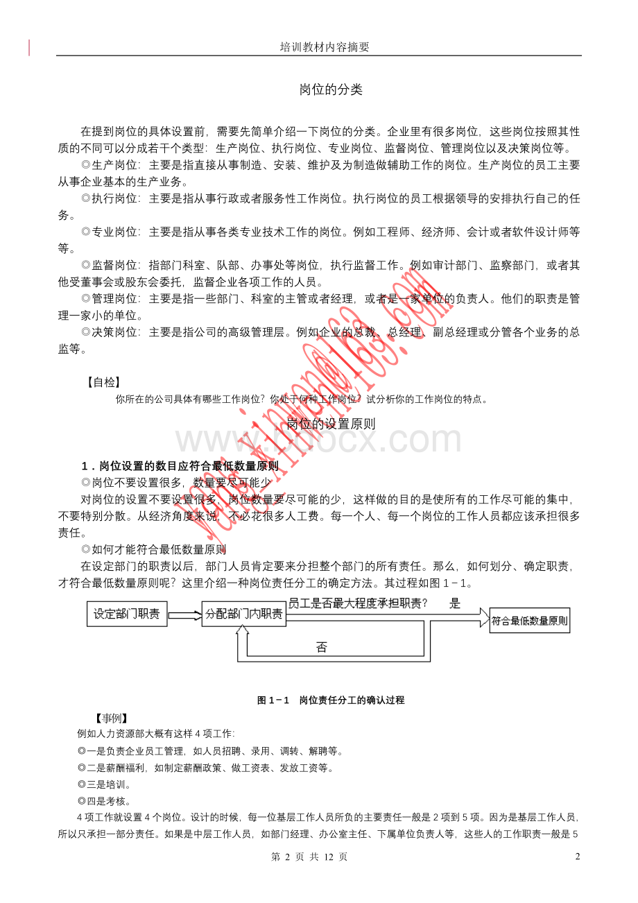 岗位职责编写原则(全).doc_第2页