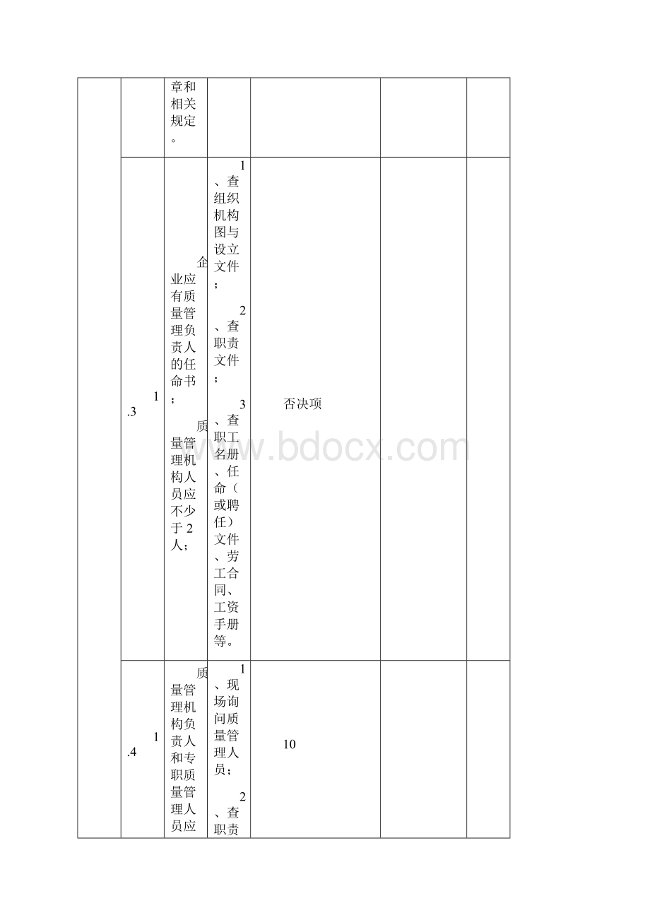 医疗器械GSP认证检查评定标准x.docx_第3页