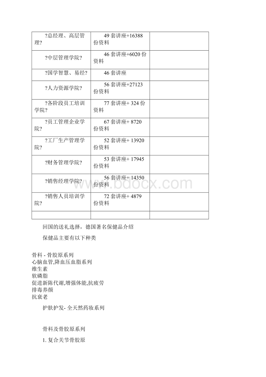 德国著名保健品分析.docx_第2页