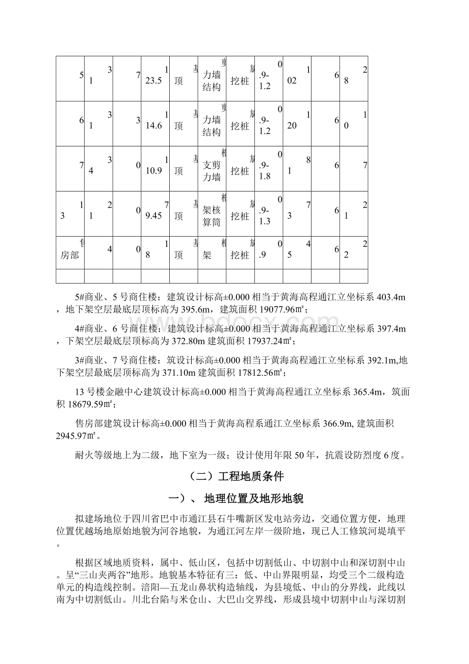 钻孔灌注桩专项施工方案文档格式.docx_第2页