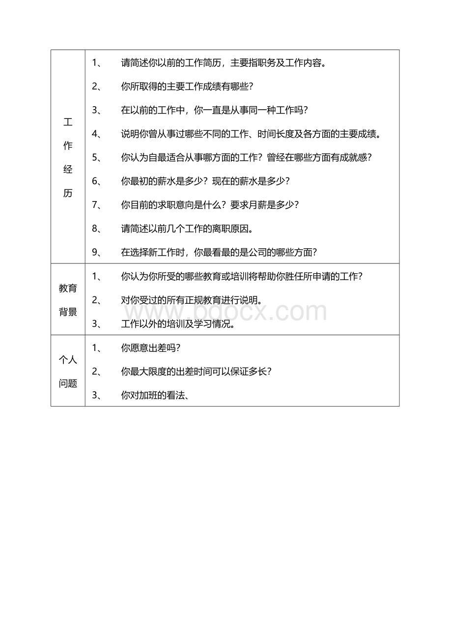 招聘面谈表.doc_第2页