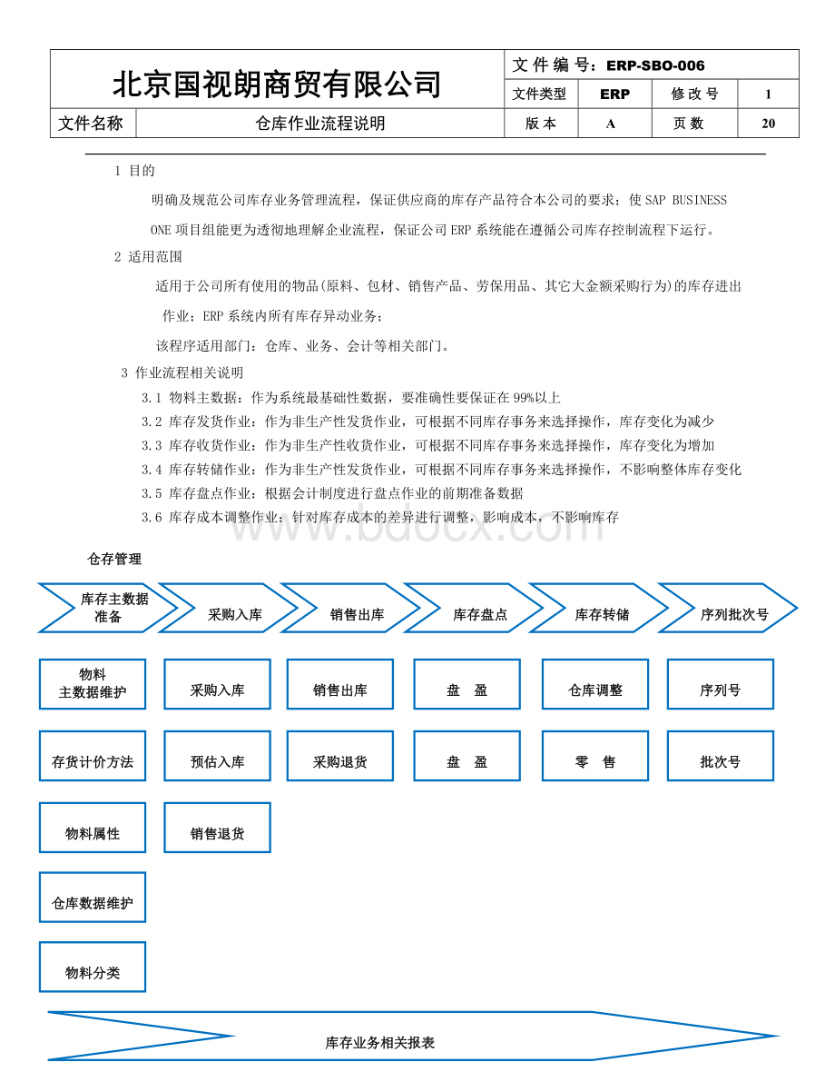 库存模块流程.doc_第3页