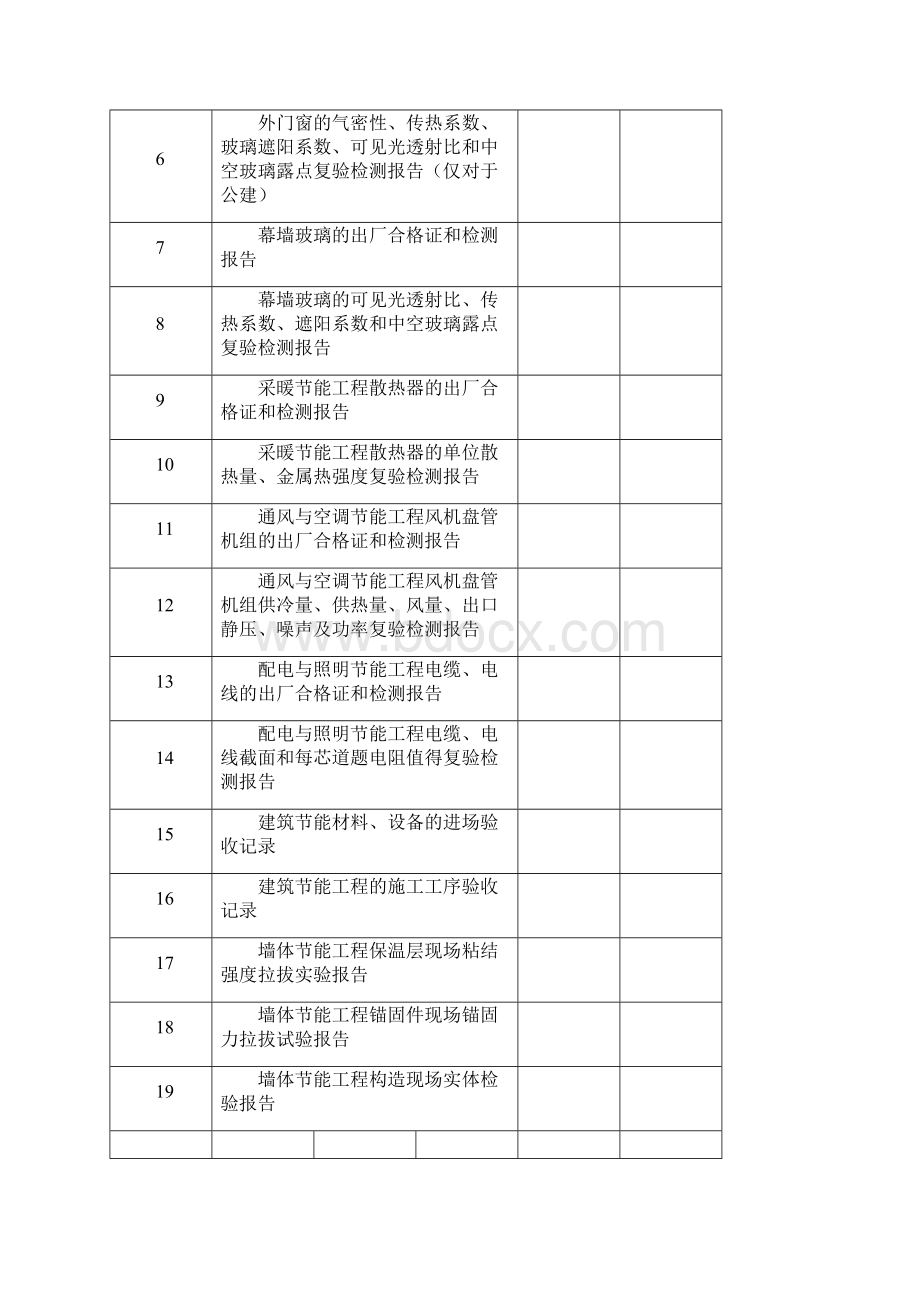 节能分部验收表格Word格式文档下载.docx_第3页