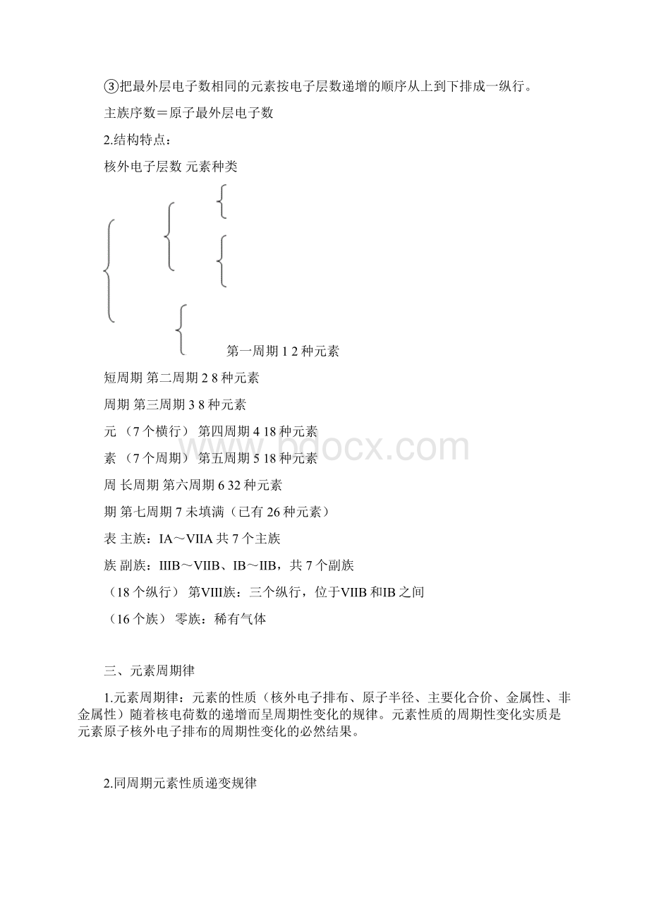 最新高中化学必修二知识点归纳总结.docx_第2页