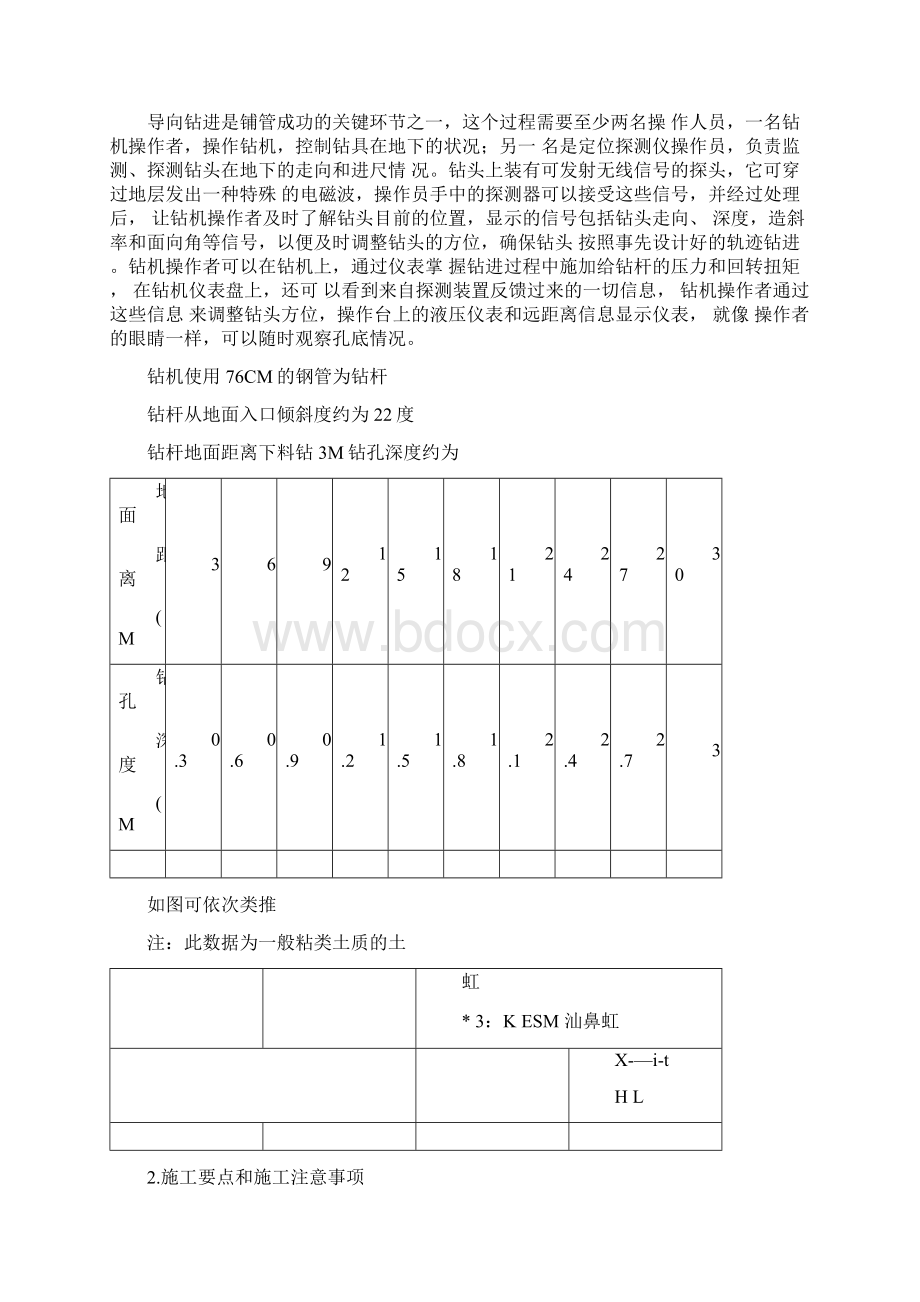 拉管施工专项施工方案Word文档格式.docx_第2页