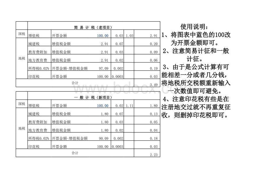 建筑业异地预缴税款计算表格一般计税及简易计税表格文件下载.xls