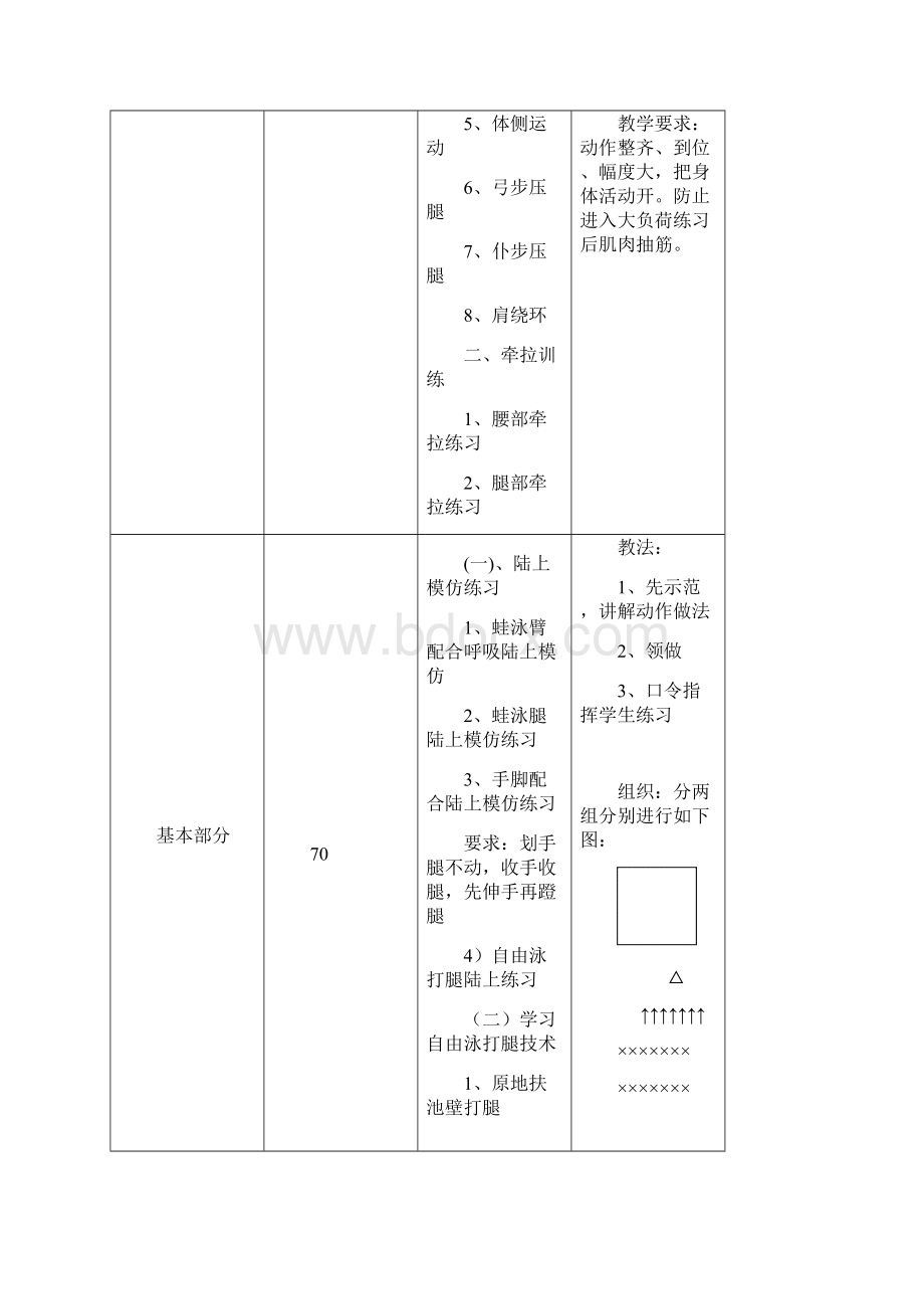 自由泳教案 教学设计Word文件下载.docx_第2页