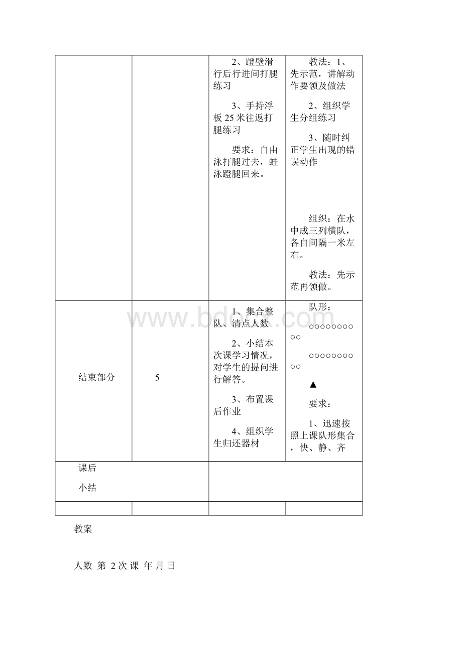 自由泳教案 教学设计Word文件下载.docx_第3页