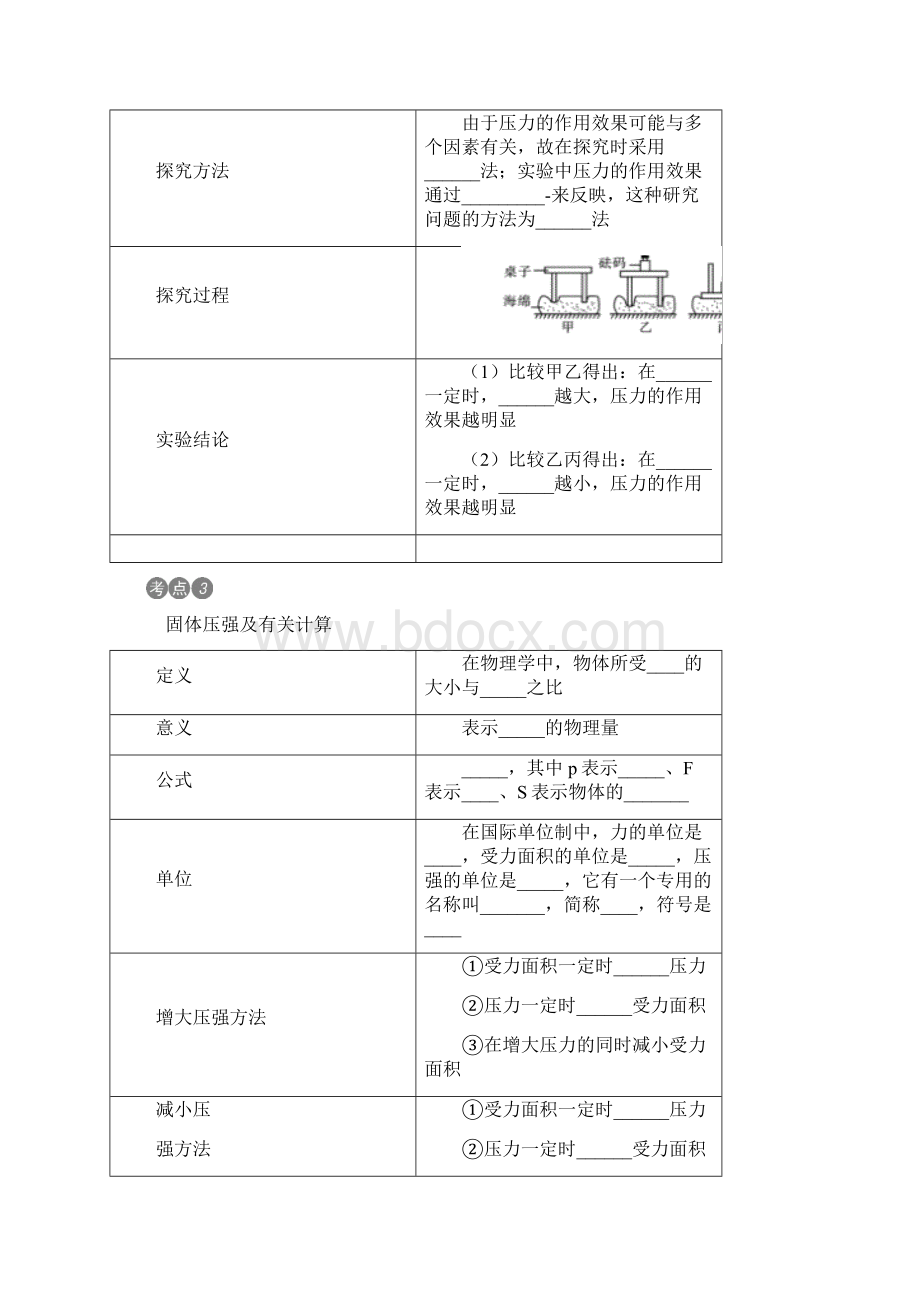 贵州省中考物理考点分类讲第10讲+固体液体压强.docx_第2页