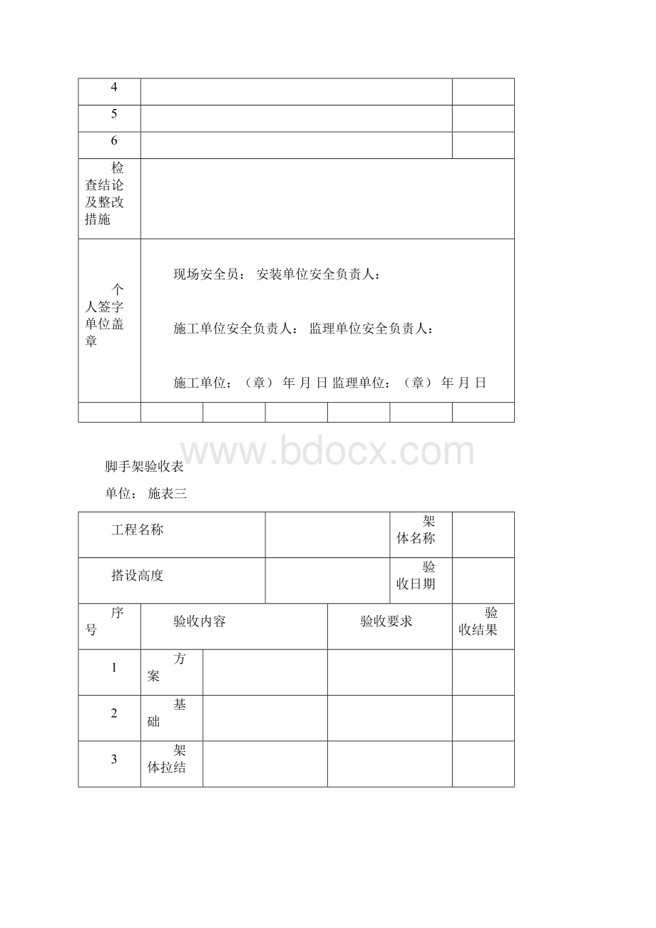 安全标准化管理台帐表格模板.docx_第2页