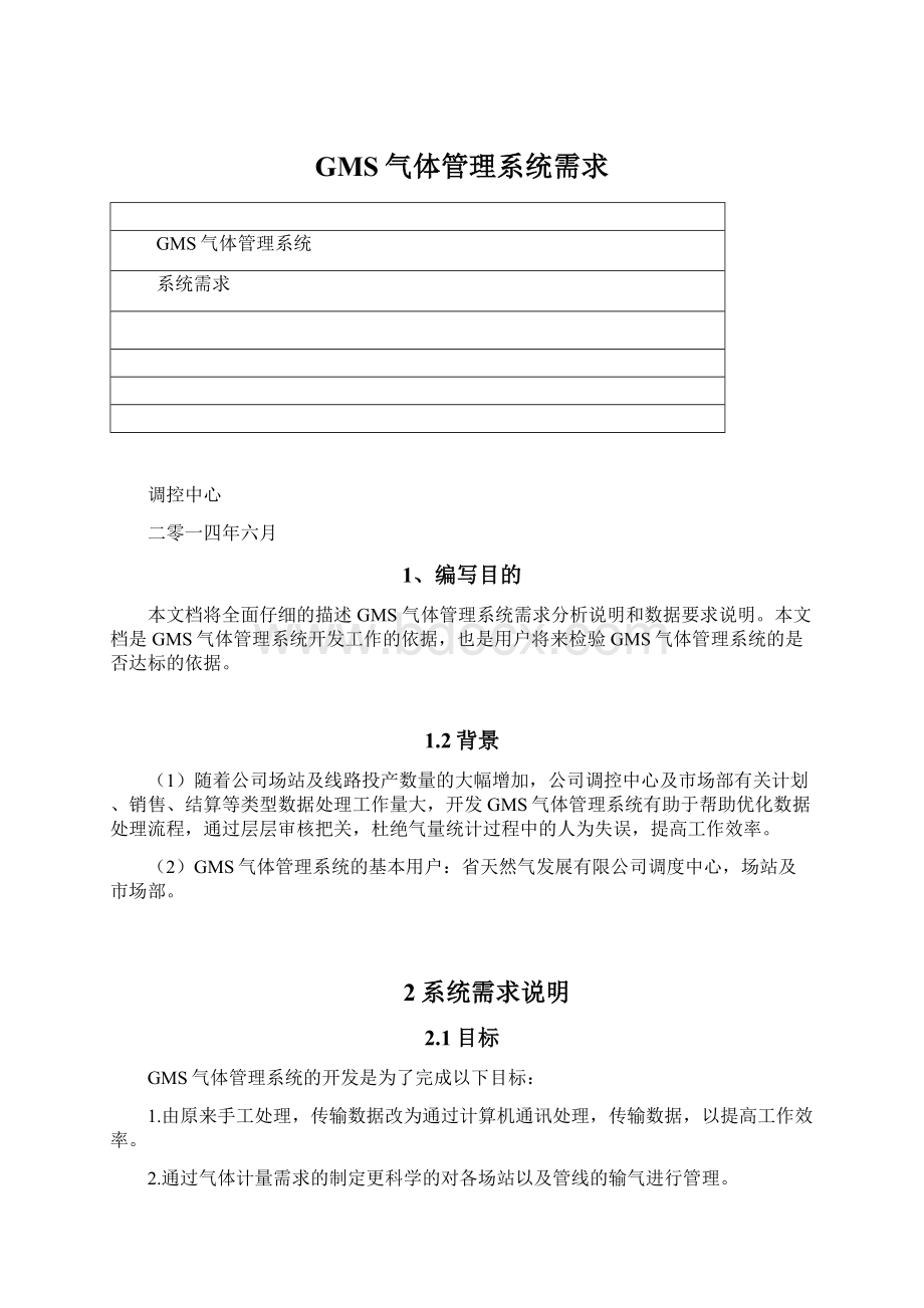 GMS气体管理系统需求Word格式.docx