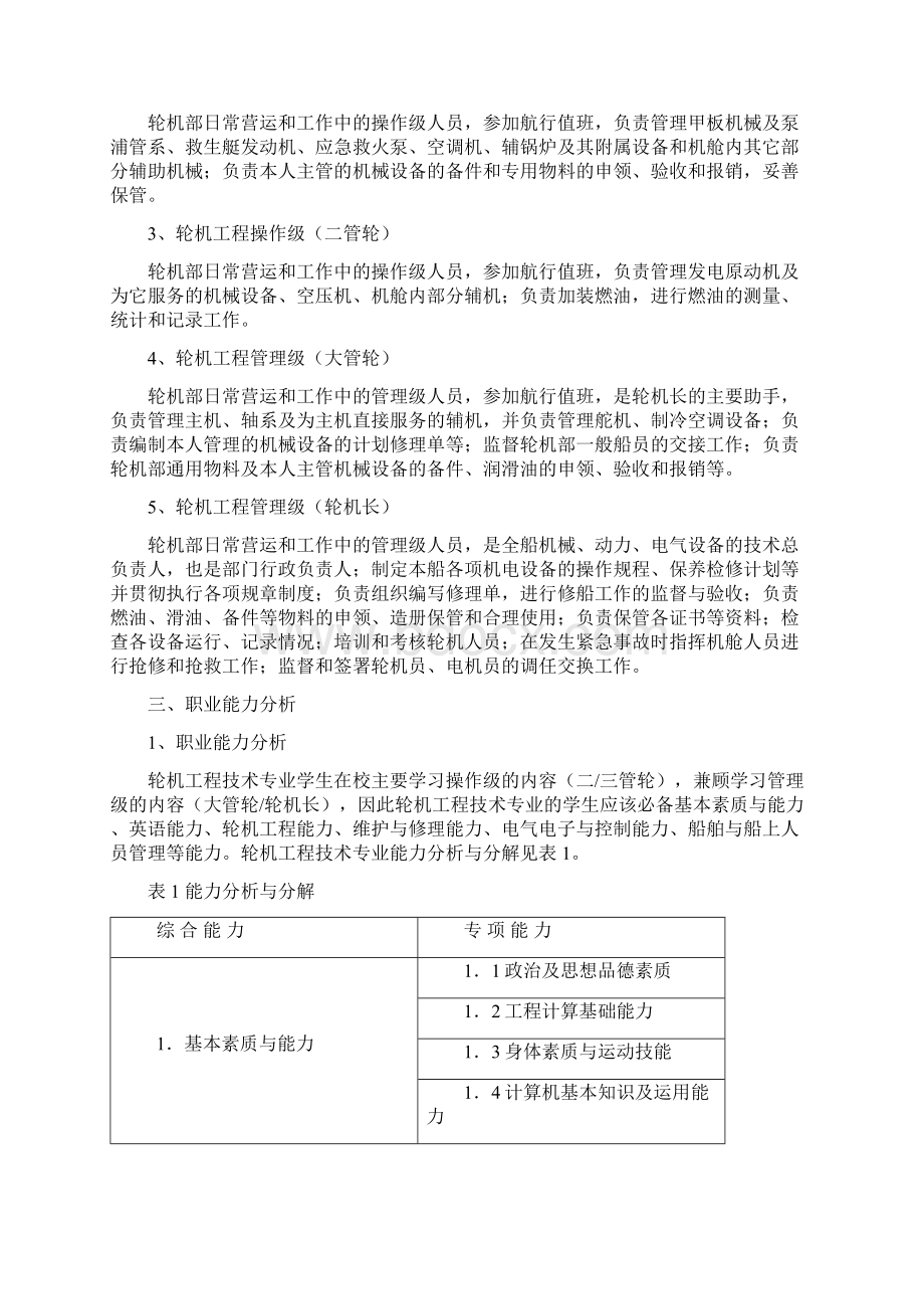 轮机工程技术专业人才培养方案及师资建设诊断报告.docx_第2页