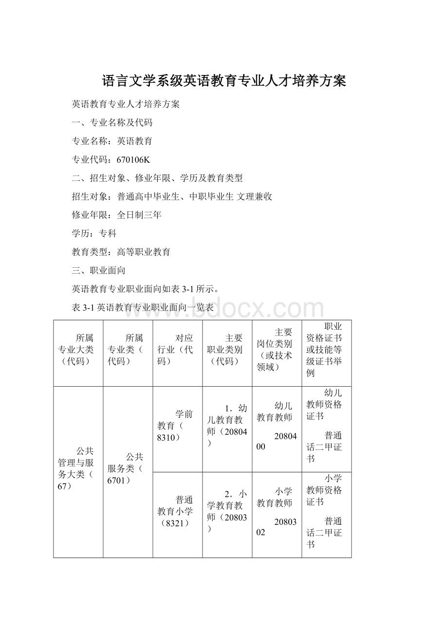 语言文学系级英语教育专业人才培养方案.docx_第1页