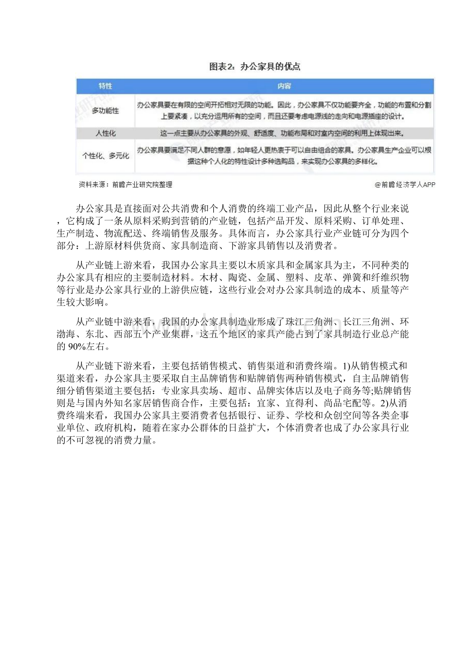 中国办公家具产业全景图谱.docx_第2页