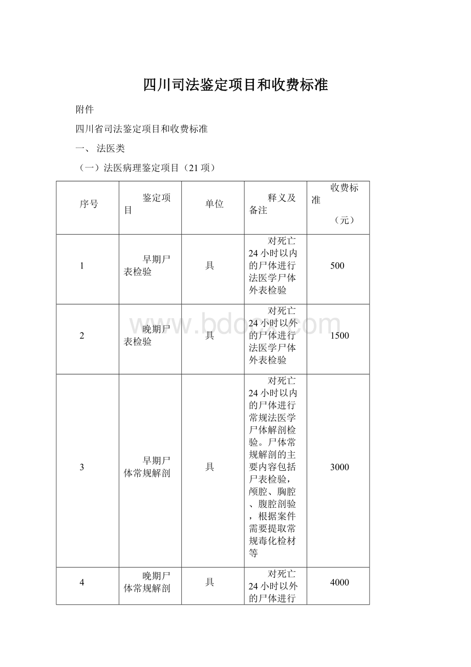 四川司法鉴定项目和收费标准.docx