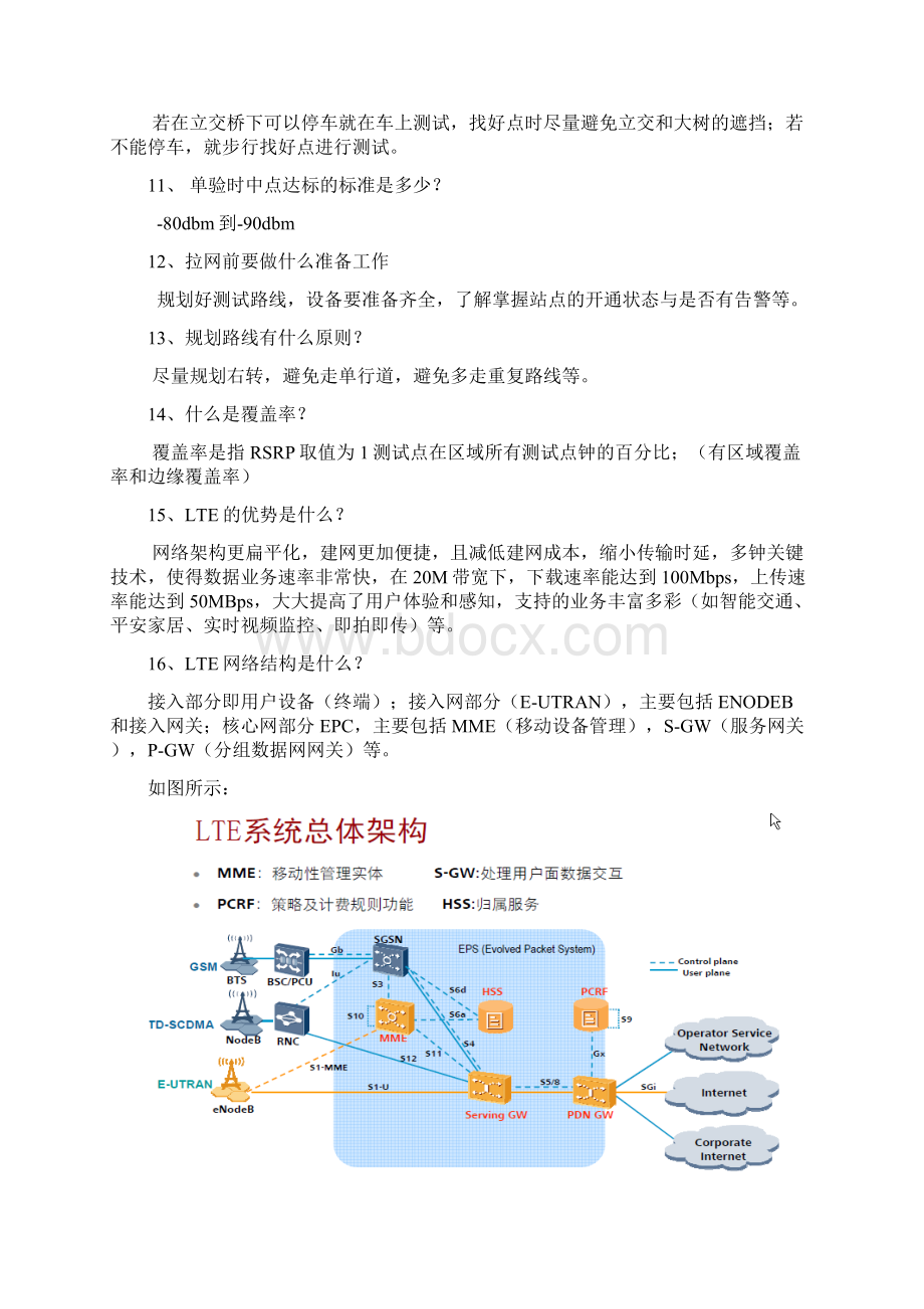 LTE初级面试问题2.docx_第2页