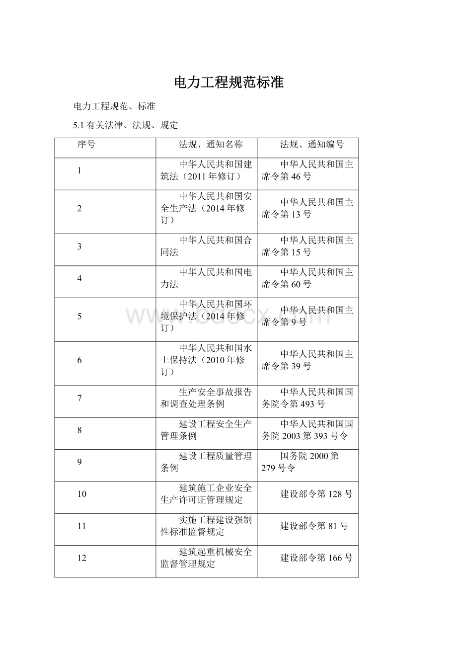 电力工程规范标准.docx