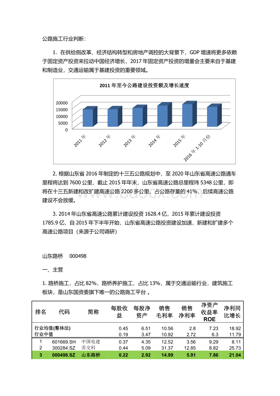 山东路桥投资价值分析概要.docx