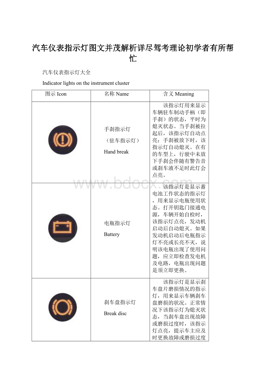 汽车仪表指示灯图文并茂解析详尽驾考理论初学者有所帮忙Word下载.docx