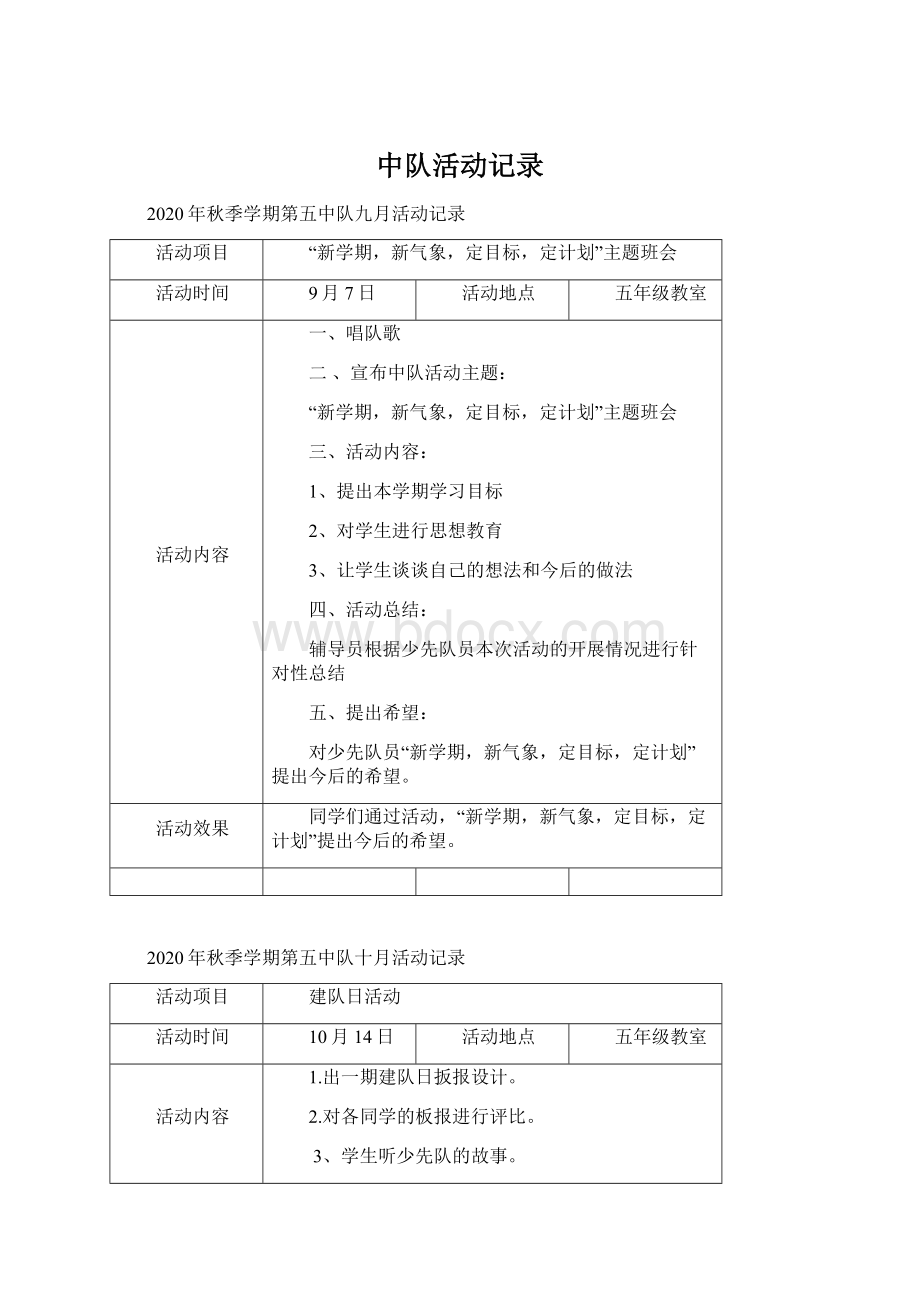 中队活动记录Word文档格式.docx_第1页