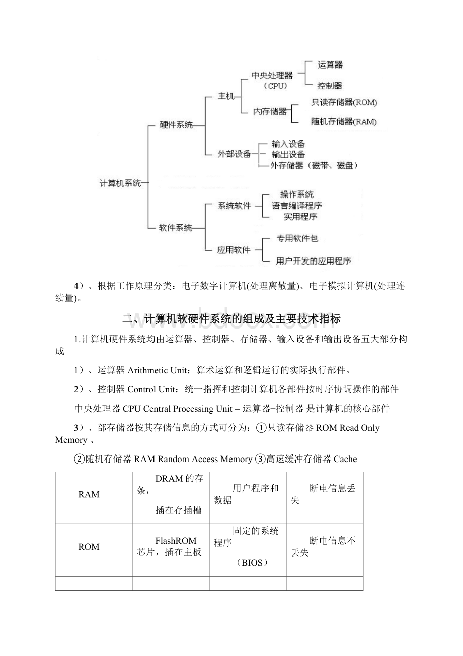 自整理江苏省计算机二级基本知识点.docx_第3页