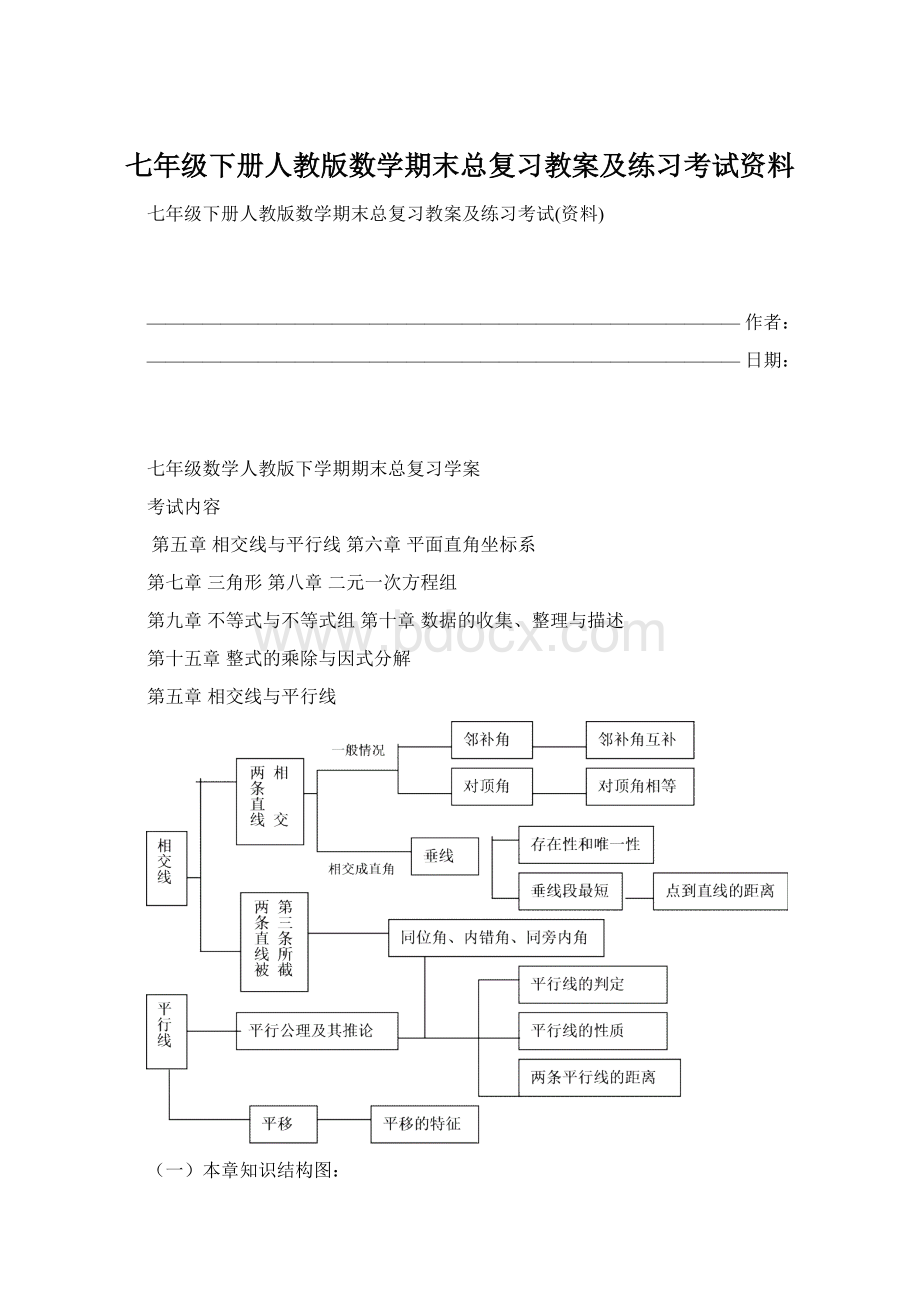 七年级下册人教版数学期末总复习教案及练习考试资料.docx_第1页