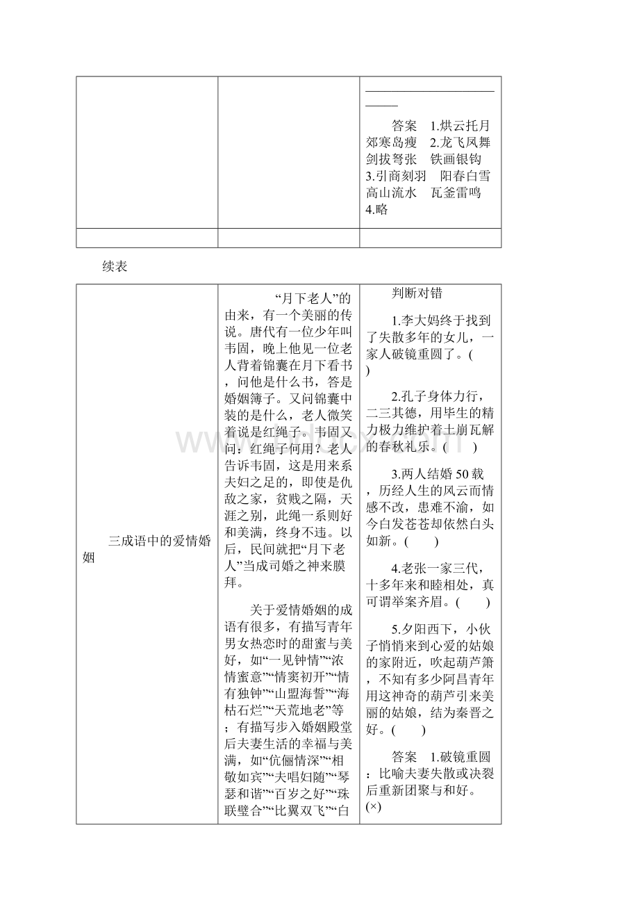 江苏版 高考语文一轮复习 在成语中感悟传统文化讲义文档格式.docx_第3页